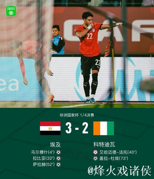 非洲杯-萨拉赫传射马尔穆什闪击 埃及3-2科特迪瓦