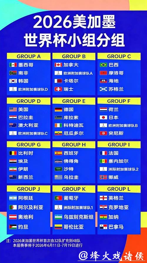 世界杯赔率变化与预测分析 世界杯赔率变化与预测分析