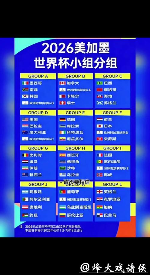 2026世界杯比赛赛程全解析