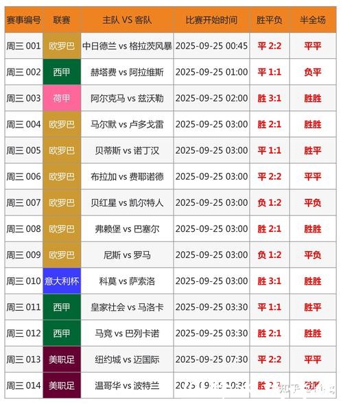2026年世界杯投注指南