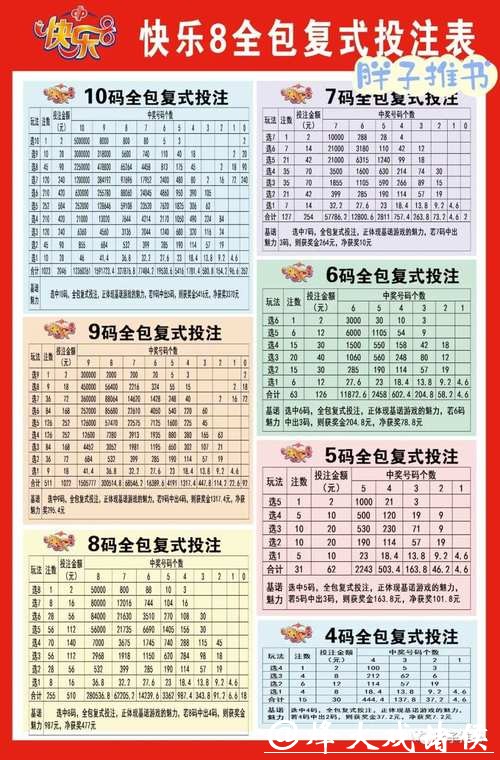 世界杯复式投注攻略