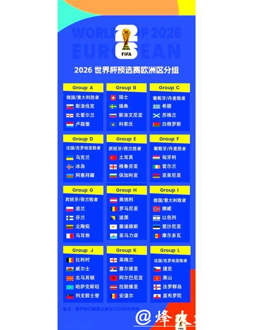 深入解析2026世界杯预选赛新赛制 深入解析2026世界杯预选赛新赛制