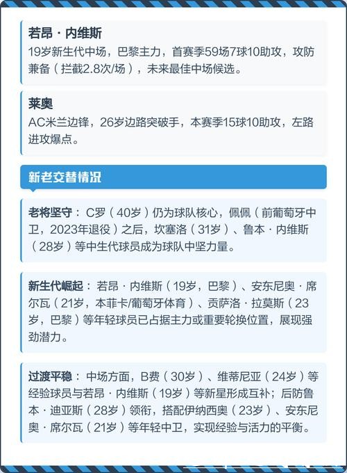 2026世界杯球队阵容深度解析 2026世界杯球队阵容深度解析